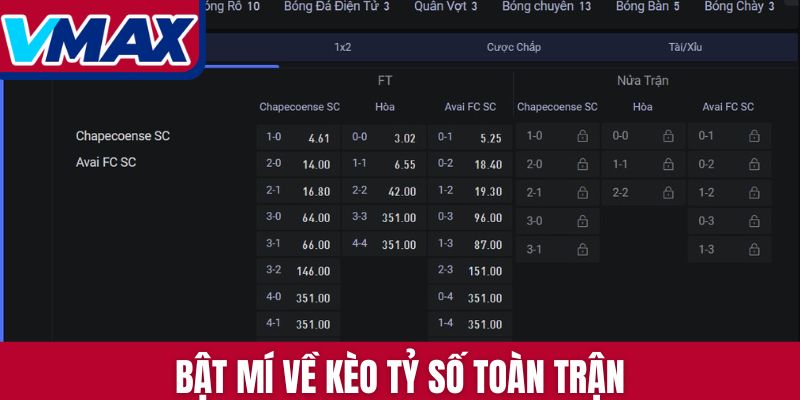 Bật mí về kèo tỷ số toàn trận