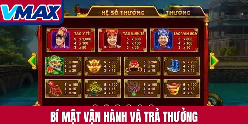 Bí mật vận hành và trả thưởng