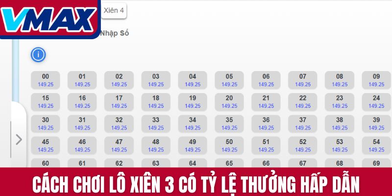 Cách chơi lô xiên 3 có tỷ lệ thưởng hấp dẫn