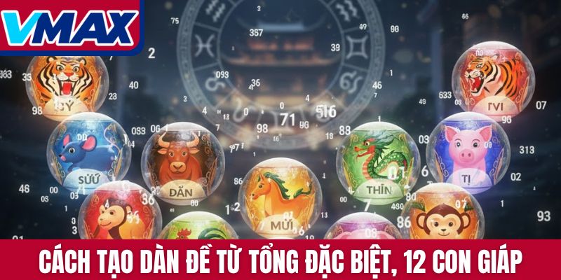 Cách tạo dàn đề từ tổng đặc biệt, 12 con giáp