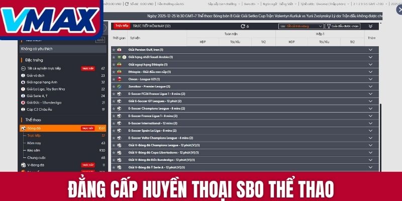 Đẳng cấp huyền thoại SBO thể thao