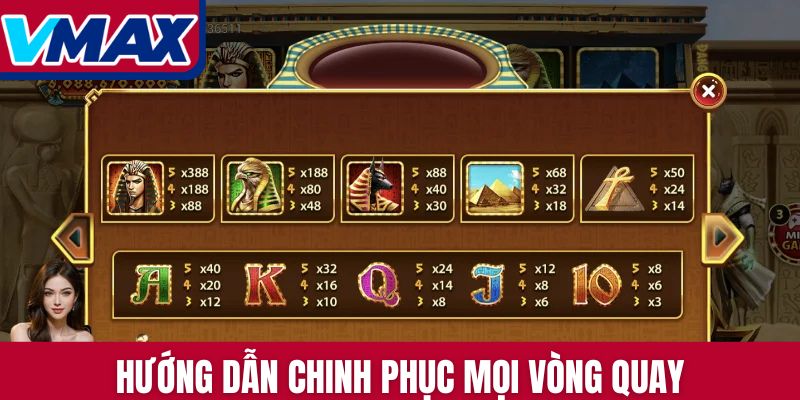 Hướng dẫn chinh phục mọi vòng quay