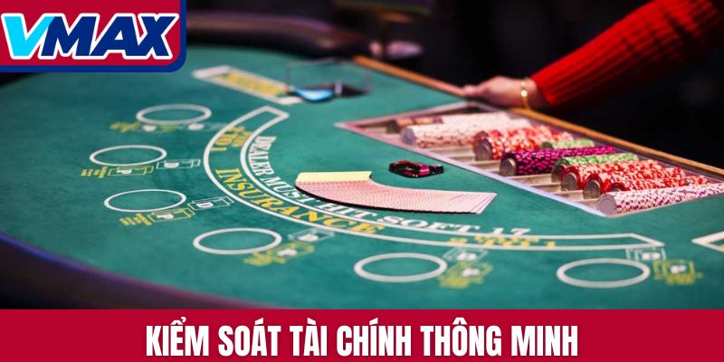 Kiểm soát tài chính thông minh