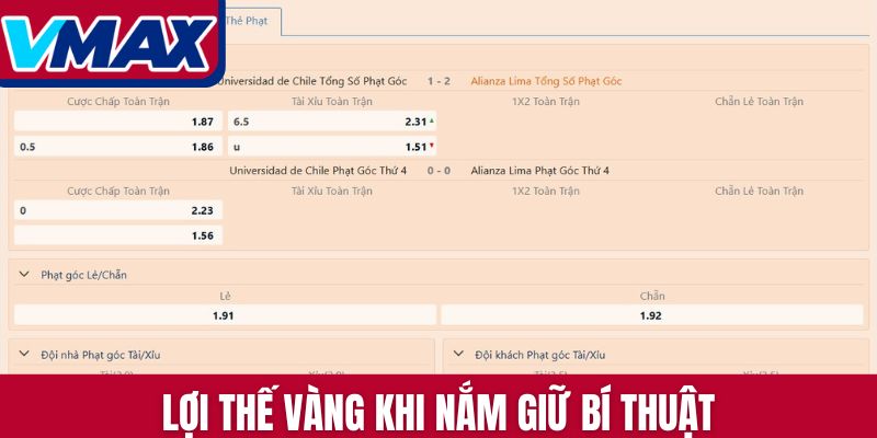 Lợi thế vàng khi nắm giữ bí thuật