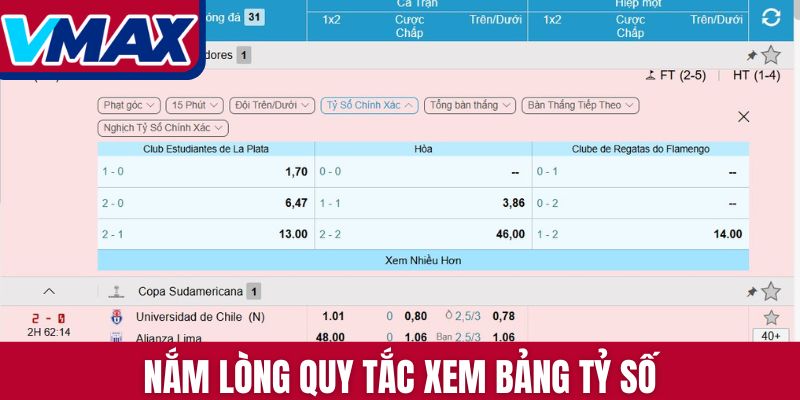 Nắm lòng quy tắc xem bảng tỷ số