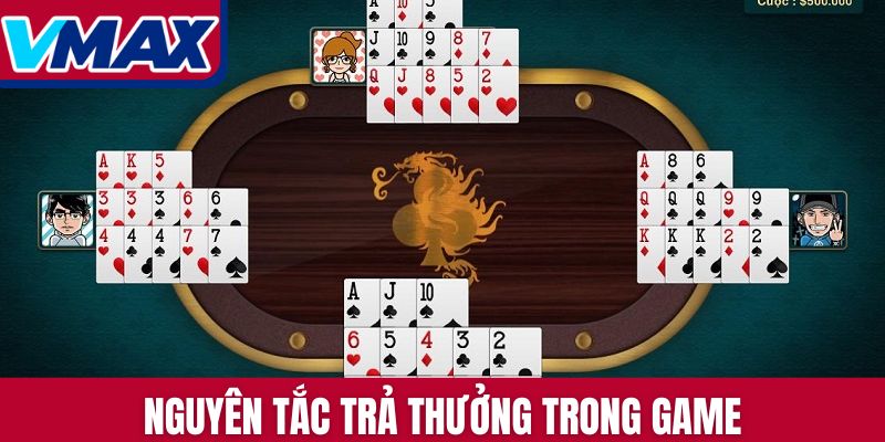 Nguyên tắc trả thưởng trong game