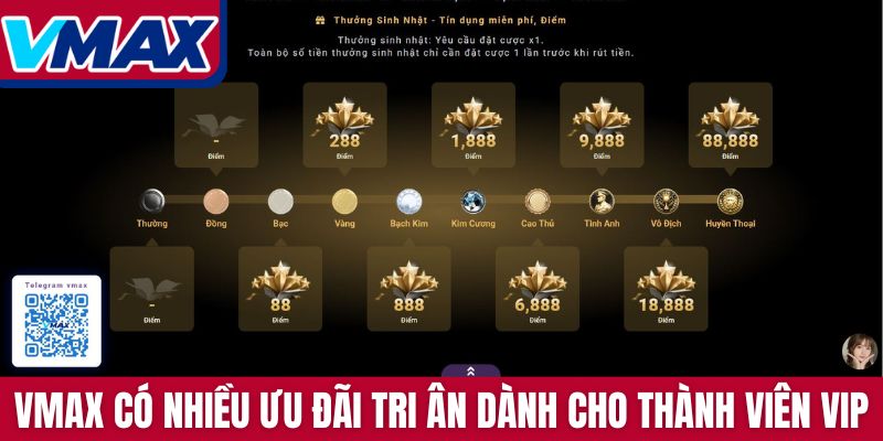 Nhà cái VMAX có nhiều ưu đãi tri ân dành cho thành viên VIP
