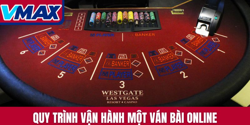 Quy trình vận hành một ván bài online