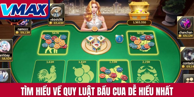 Tìm hiểu về quy luật Bầu cua dễ hiểu nhất